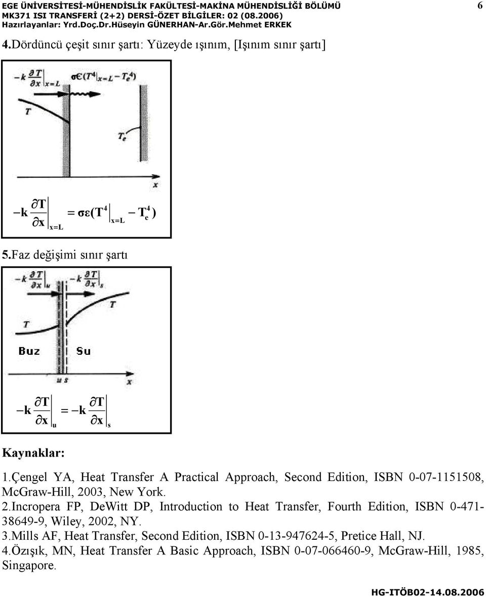 Çengel YA, Heat ranfer A Practical Approach, Second Edition, ISBN -7-115158, McGraw-Hill, 3, New York.