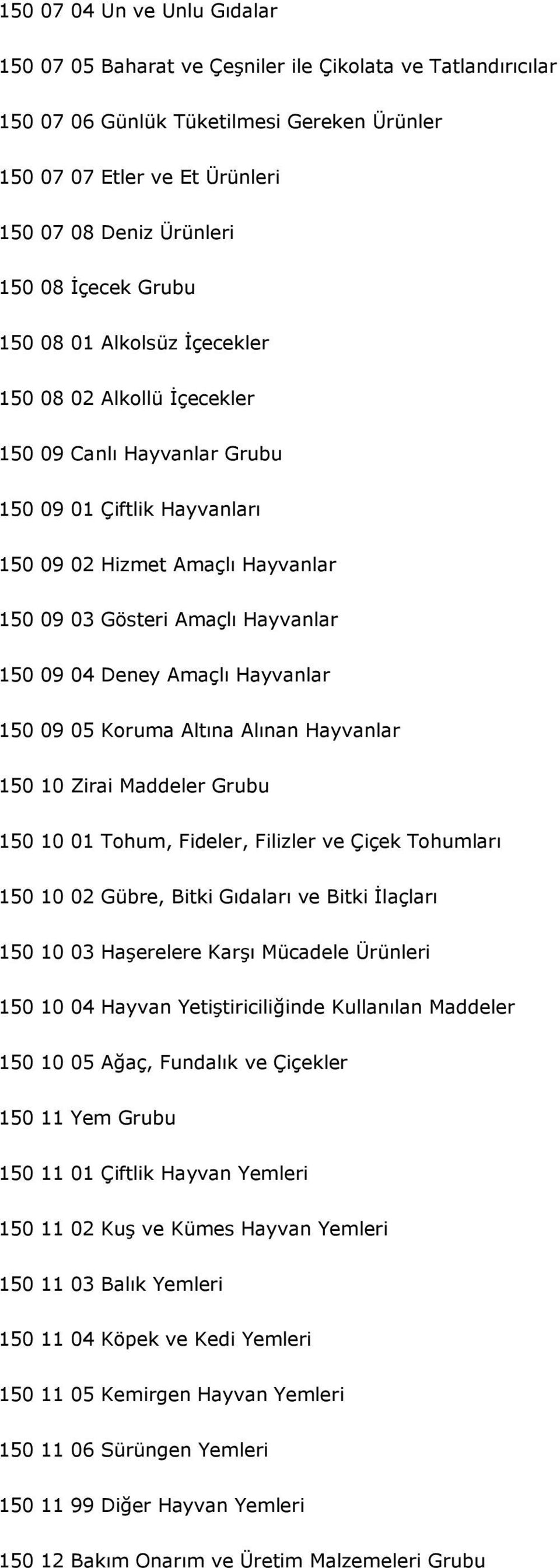 150 09 04 Deney Amaçlı Hayvanlar 150 09 05 Koruma Altına Alınan Hayvanlar 150 10 Zirai Maddeler Grubu 150 10 01 Tohum, Fideler, Filizler ve Çiçek Tohumları 150 10 02 Gübre, Bitki Gıdaları ve Bitki