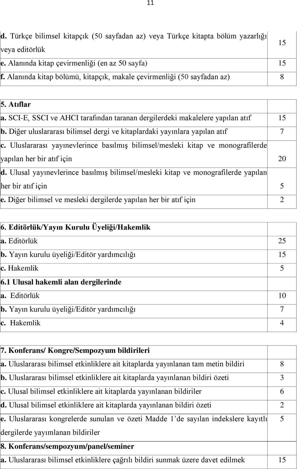 Diğer uluslararası bilimsel dergi ve kitaplardaki yayınlara yapılan atıf 7 c. Uluslararası yayınevlerince basılmış bilimsel/mesleki kitap ve monografilerde yapılan her bir atıf için 20 d.