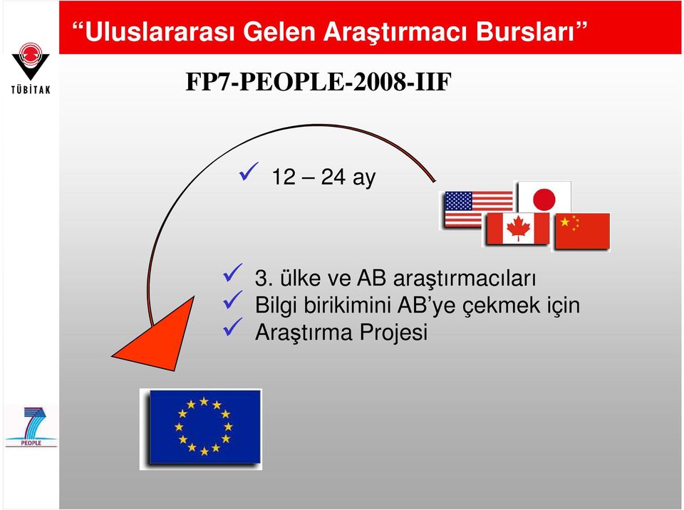 3. ülke ve AB araştırmacıları Bilgi