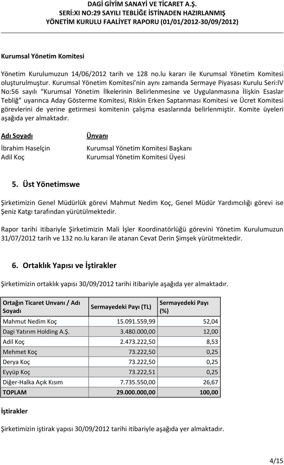 Komitesi, Riskin Erken Saptanması Komitesi ve Ücret Komitesi görevlerini de yerine getirmesi komitenin çalışma esaslarında belirlenmiştir. Komite üyeleri aşağıda yer almaktadır.