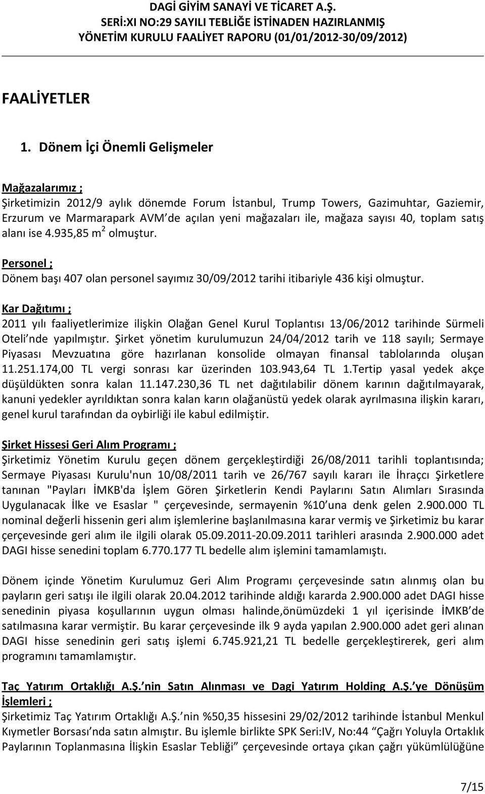 sayısı 40, toplam satış alanı ise 4.935,85 m 2 olmuştur. Personel ; Dönem başı 407 olan personel sayımız 30/09/2012 tarihi itibariyle 436 kişi olmuştur.