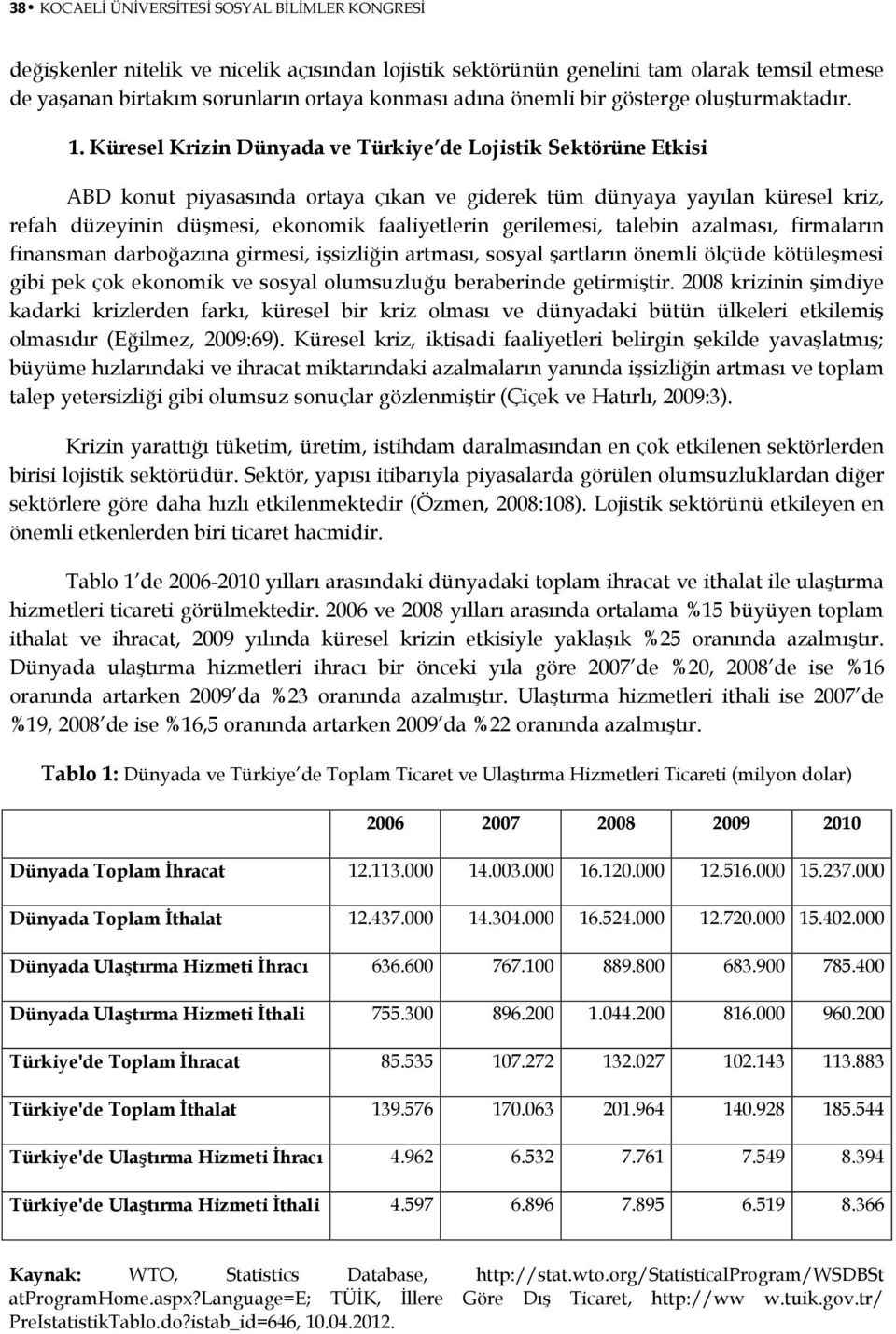 Küresel Krizin Dünyada ve Türkiye de Lojistik Sektörüne Etkisi ABD konut piyasasında ortaya çıkan ve giderek tüm dünyaya yayılan küresel kriz, refah düzeyinin düşmesi, ekonomik faaliyetlerin