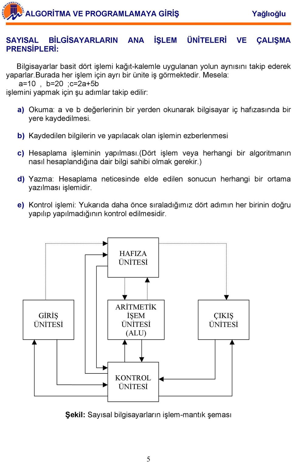 Mesela: a=10, b=20 ;c=2a+5b işlemini yapmak için şu adımlar takip edilir: a) Okuma: a ve b değerlerinin bir yerden okunarak bilgisayar iç hafızasında bir yere kaydedilmesi.