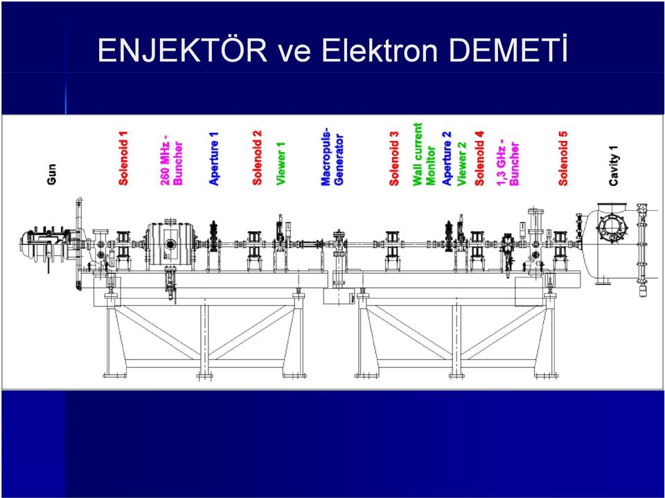 Elektron