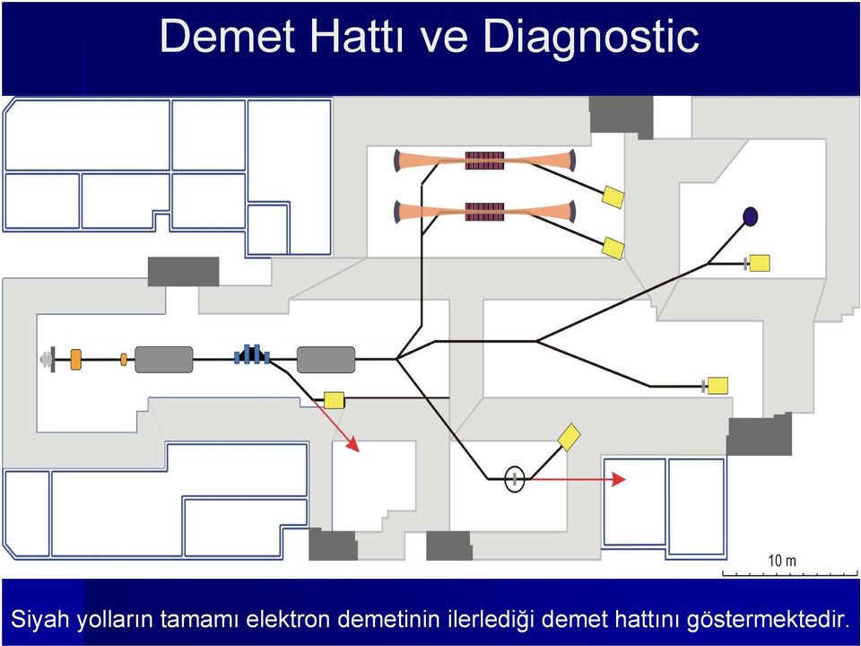 elektron demetinin