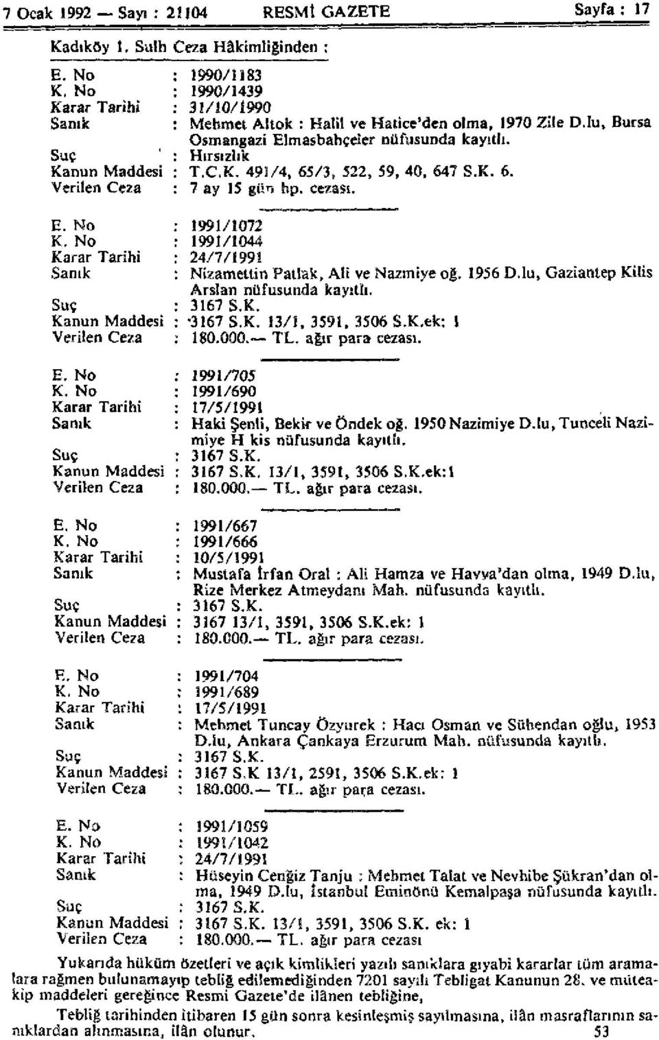 Hırsızlık T.C.K. 491/4, 65/3, 522, 59, 40, 647 S.K. 6. 7 ay 15 gün hp. cezası. 1991/1072 1991/1044 24/7/1991 Nizamettin Patlak, Ali ve Nazmiye oğ. 1956 D.lu, Gaziantep Kilis Arslan nüfusunda kayıtlı.