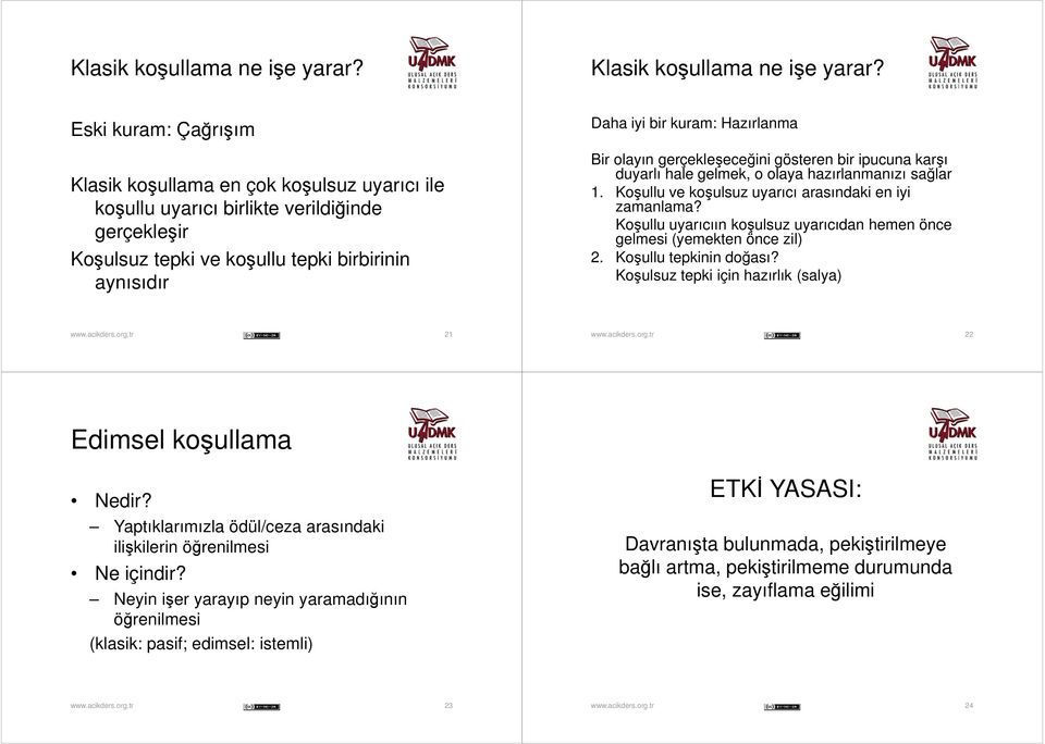 Bir olayın gerçekleşeceğini gösteren bir ipucuna karşı duyarlı hale gelmek, o olaya hazırlanmanızı sağlar 1. Koşullu ve koşulsuz uyarıcı arasındaki en iyi zamanlama?