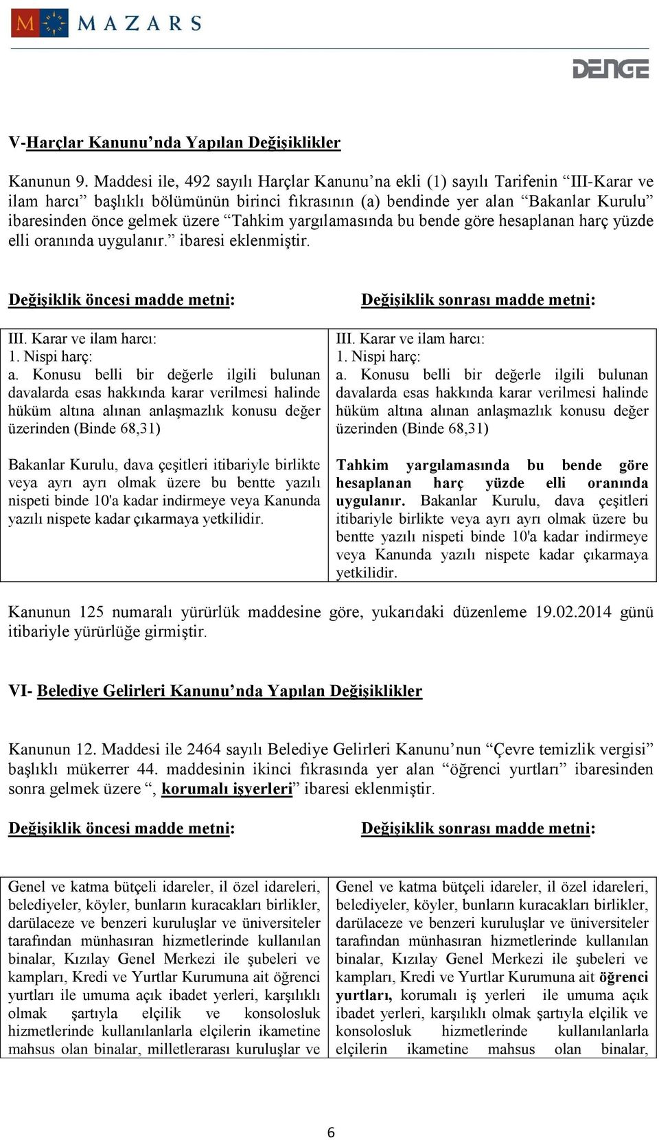 Tahkim yargılamasında bu bende göre hesaplanan harç yüzde elli oranında uygulanır. ibaresi eklenmiştir. Değişiklik öncesi madde metni: III. Karar ve ilam harcı: 1. Nispi harç: a.