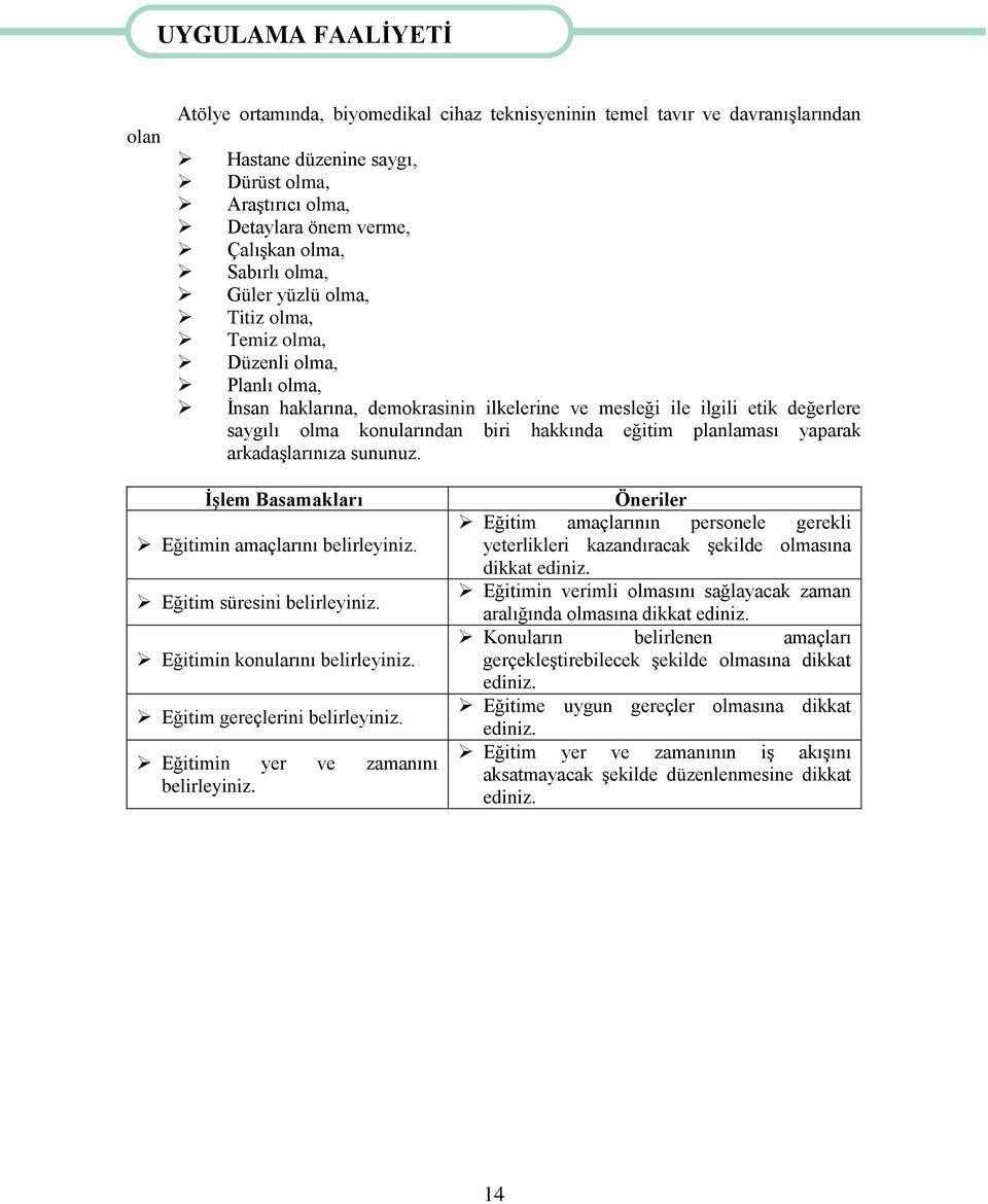 hakkında eğitim planlaması yaparak arkadaģlarınıza sununuz. ĠĢlem Basamakları Eğitimin amaçlarını belirleyiniz. Eğitim süresini belirleyiniz. Eğitimin konularını belirleyiniz.