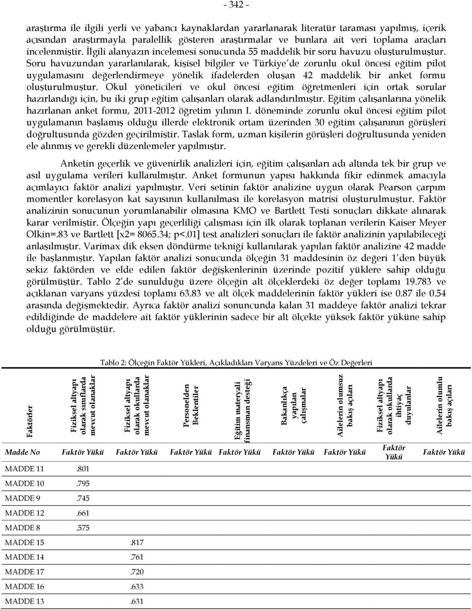 Soru havuzundan yararlanılarak, kişisel bilgiler ve Türkiye de zorunlu okul öncesi eğitim pilot uygulamasını değerlendirmeye yönelik ifadelerden oluşan 42 maddelik bir anket formu oluşturulmuştur.