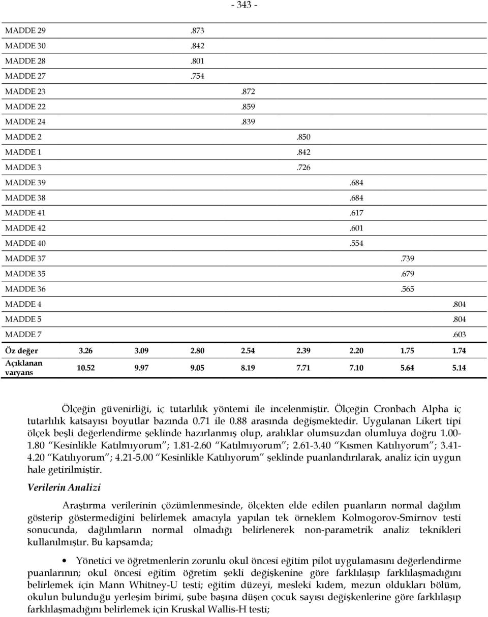 14 Ölçeğin güvenirliği, iç tutarlılık yöntemi ile incelenmiştir. Ölçeğin Cronbach Alpha iç tutarlılık katsayısı boyutlar bazında 0.71 ile 0.88 arasında değişmektedir.