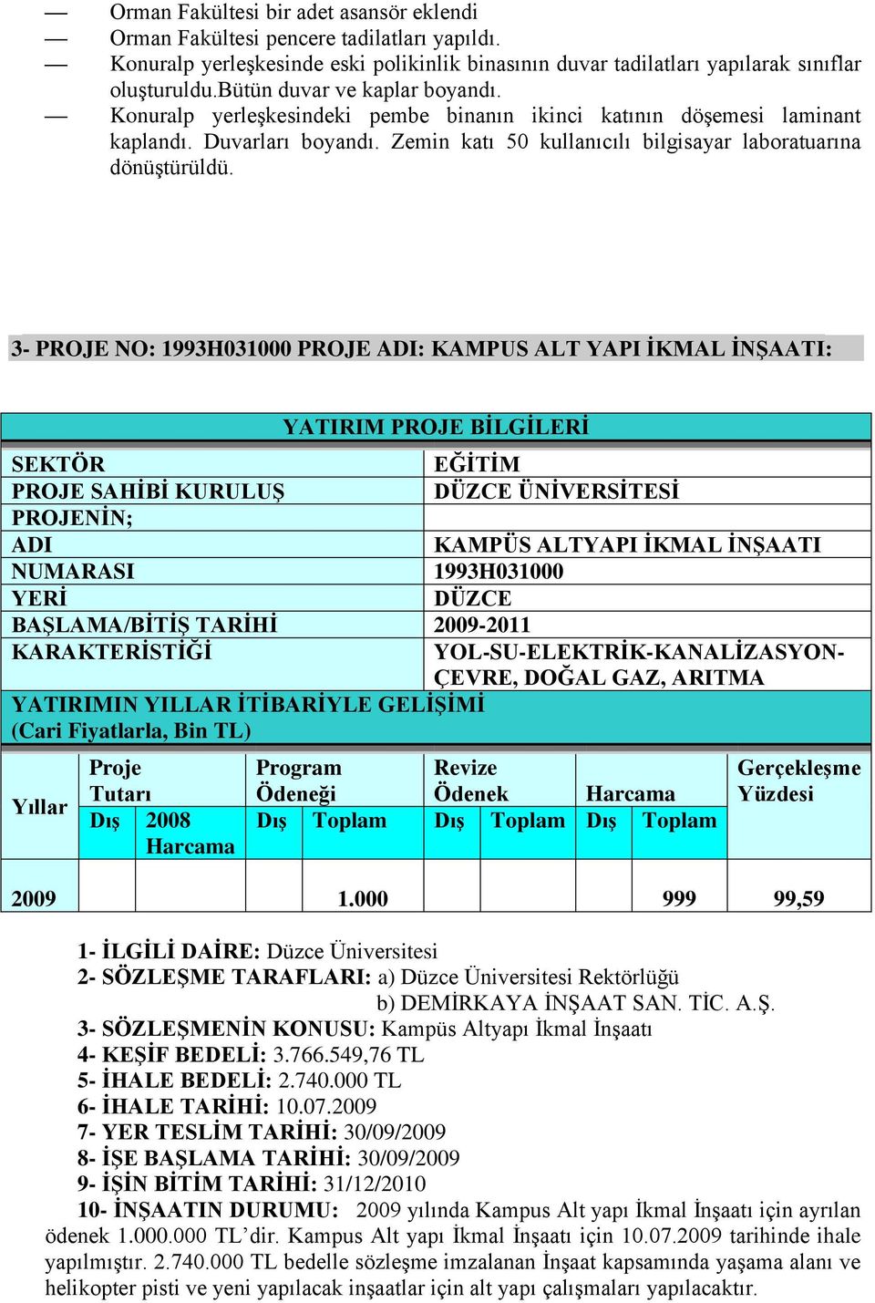 3- PROJE NO: 1993H031000 PROJE ADI: KAMPUS ALT YAPI İKMAL İNŞAATI: YATIRIM PROJE BİLGİLERİ SEKTÖR EĞİTİM PROJE SAHİBİ KURULUŞ DÜZCE ÜNİVERSİTESİ PROJENİN; ADI KAMPÜS ALTYAPI İKMAL İNŞAATI NUMARASI