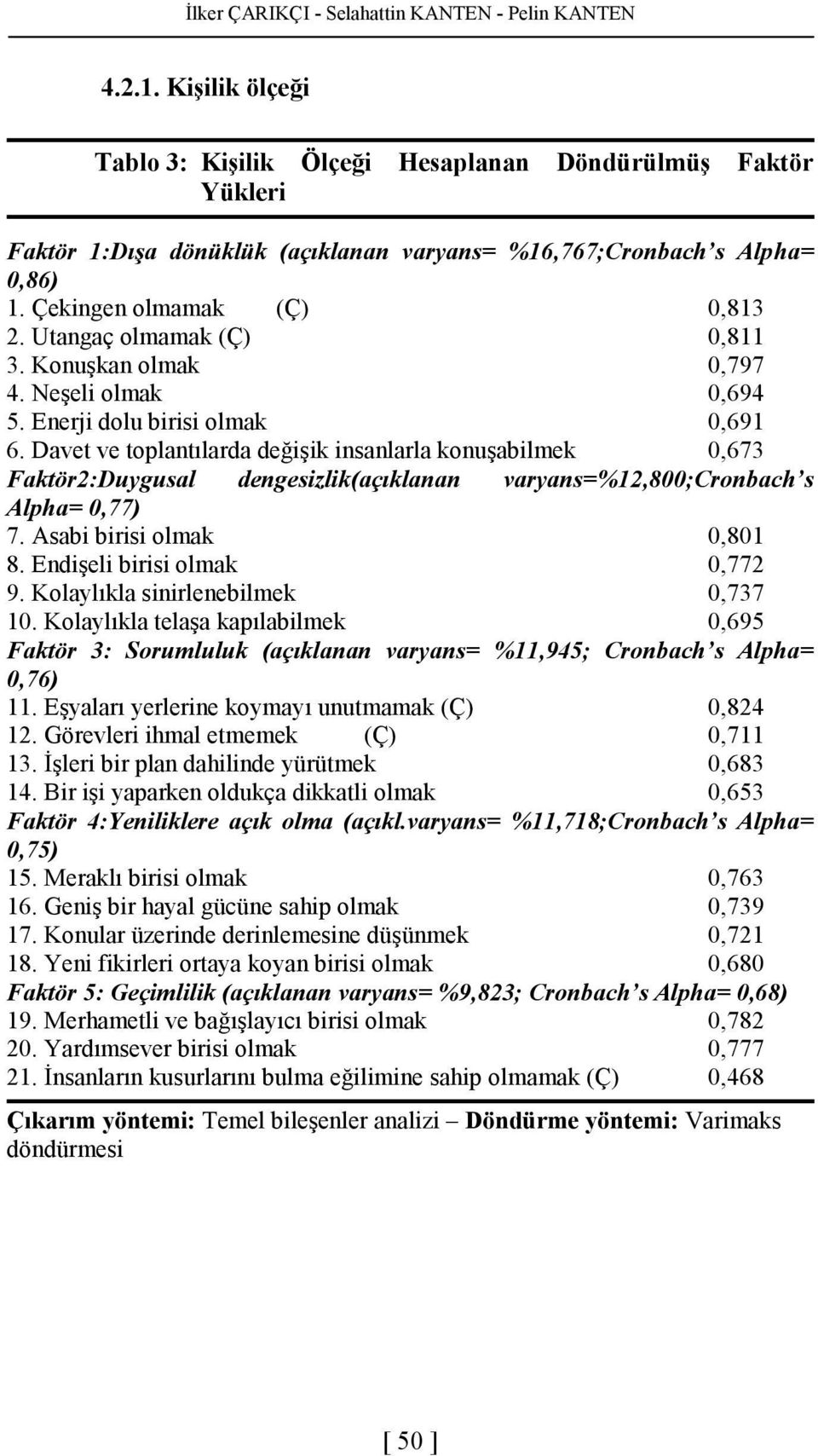 Utangaç olmamak (Ç) 0,811 3. Konuşkan olmak 0,797 4. Neşeli olmak 0,694 5. Enerji dolu birisi olmak 0,691 6.