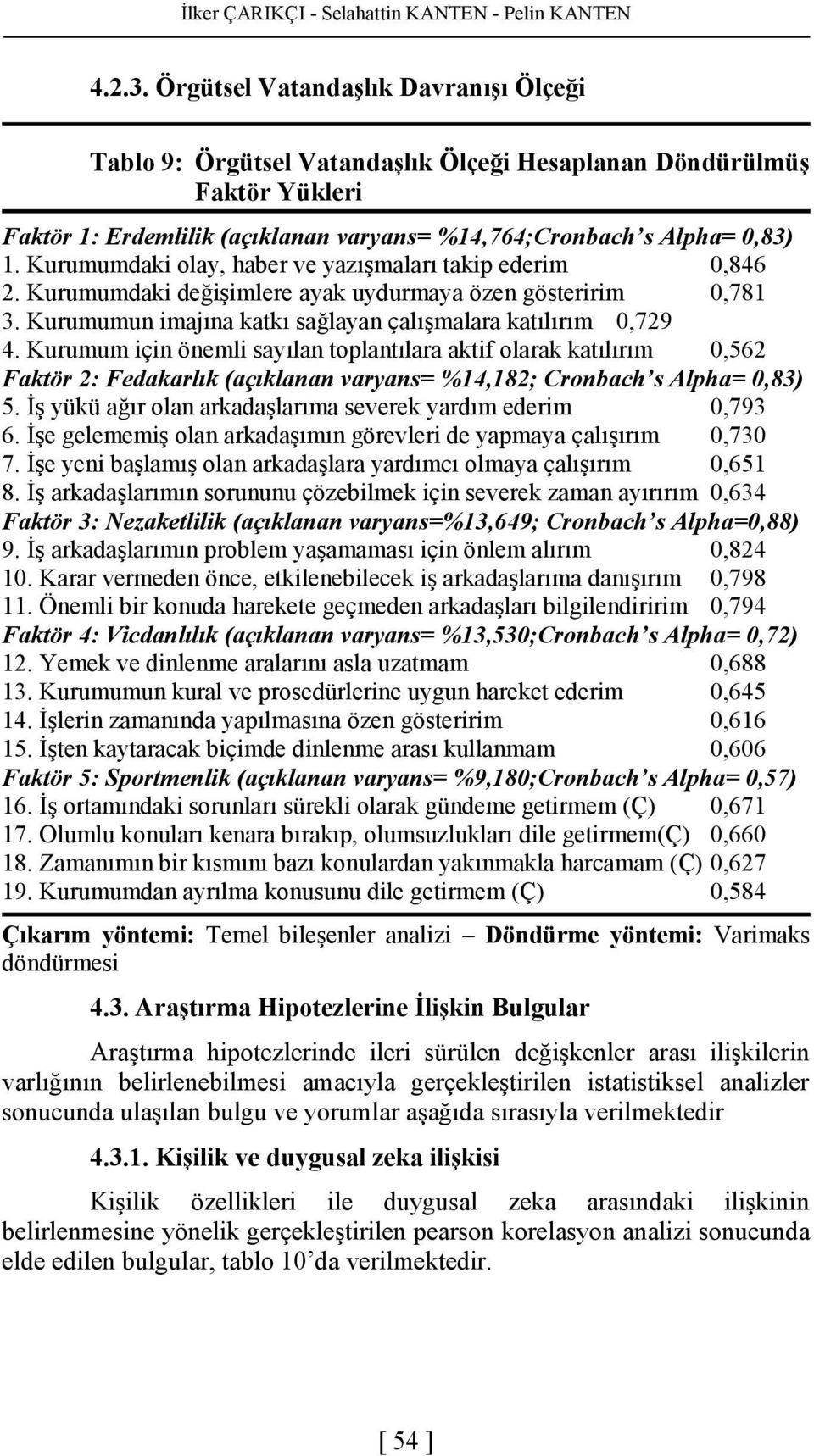 Kurumumdaki olay, haber ve yazışmaları takip ederim 0,846 2. Kurumumdaki değişimlere ayak uydurmaya özen gösteririm 0,781 3. Kurumumun imajına katkı sağlayan çalışmalara katılırım 0,729 4.