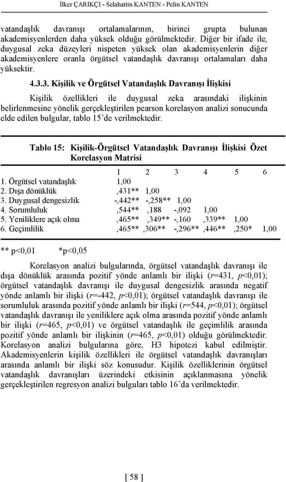 3. Kişilik ve Örgütsel Vatandaşlık Davranışı İlişkisi Kişilik özellikleri ile duygusal zeka arasındaki ilişkinin belirlenmesine yönelik gerçekleştirilen pearson korelasyon analizi sonucunda elde