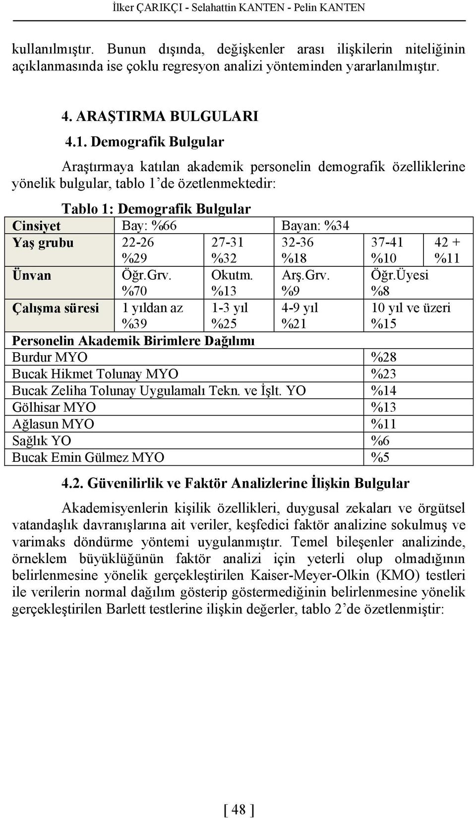 Demografik Bulgular Araştırmaya katılan akademik personelin demografik özelliklerine yönelik bulgular, tablo 1 de özetlenmektedir: Tablo 1: Demografik Bulgular Bay: %66 Bayan: %34 22-26 27-31 32-36