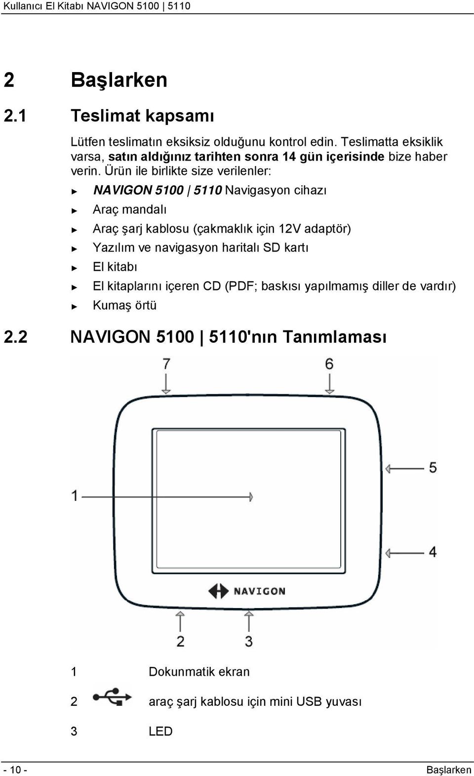 Ürün ile birlikte size verilenler: NAVIGON 5100 5110 Navigasyon cihazı Araç mandalı Araç şarj kablosu (çakmaklık için 12V adaptör) Yazılım