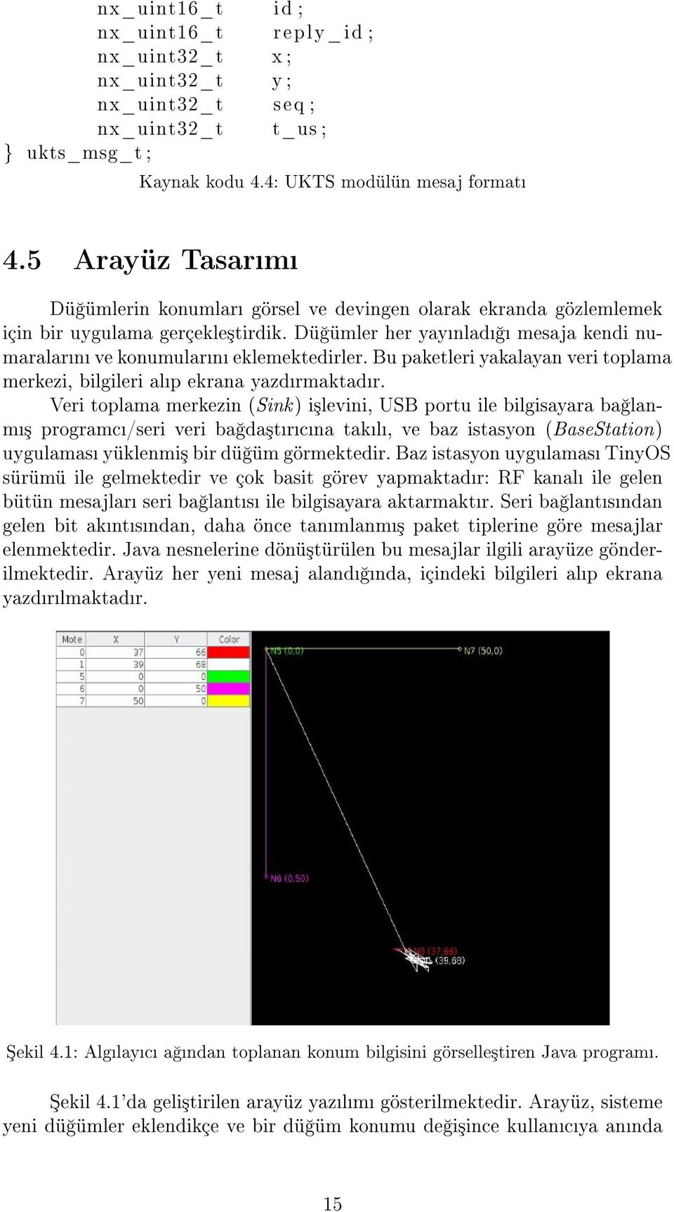 Bu paketleri yakalayan veri toplama merkezi, bilgileri alp ekrana yazdrmaktadr.