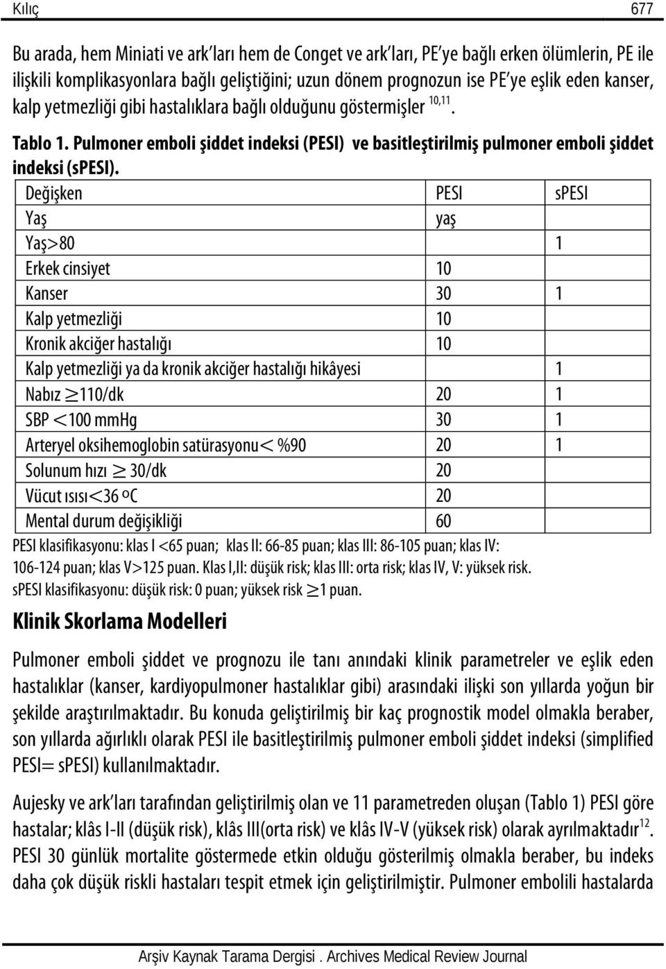 Değişken PESI spesi Yaş yaş Yaş>80 1 Erkek cinsiyet 10 Kanser 30 1 Kalp yetmezliği 10 Kronik akciğer hastalığı 10 Kalp yetmezliği ya da kronik akciğer hastalığı hikâyesi 1 Nabız 110/dk 20 1 SBP <100