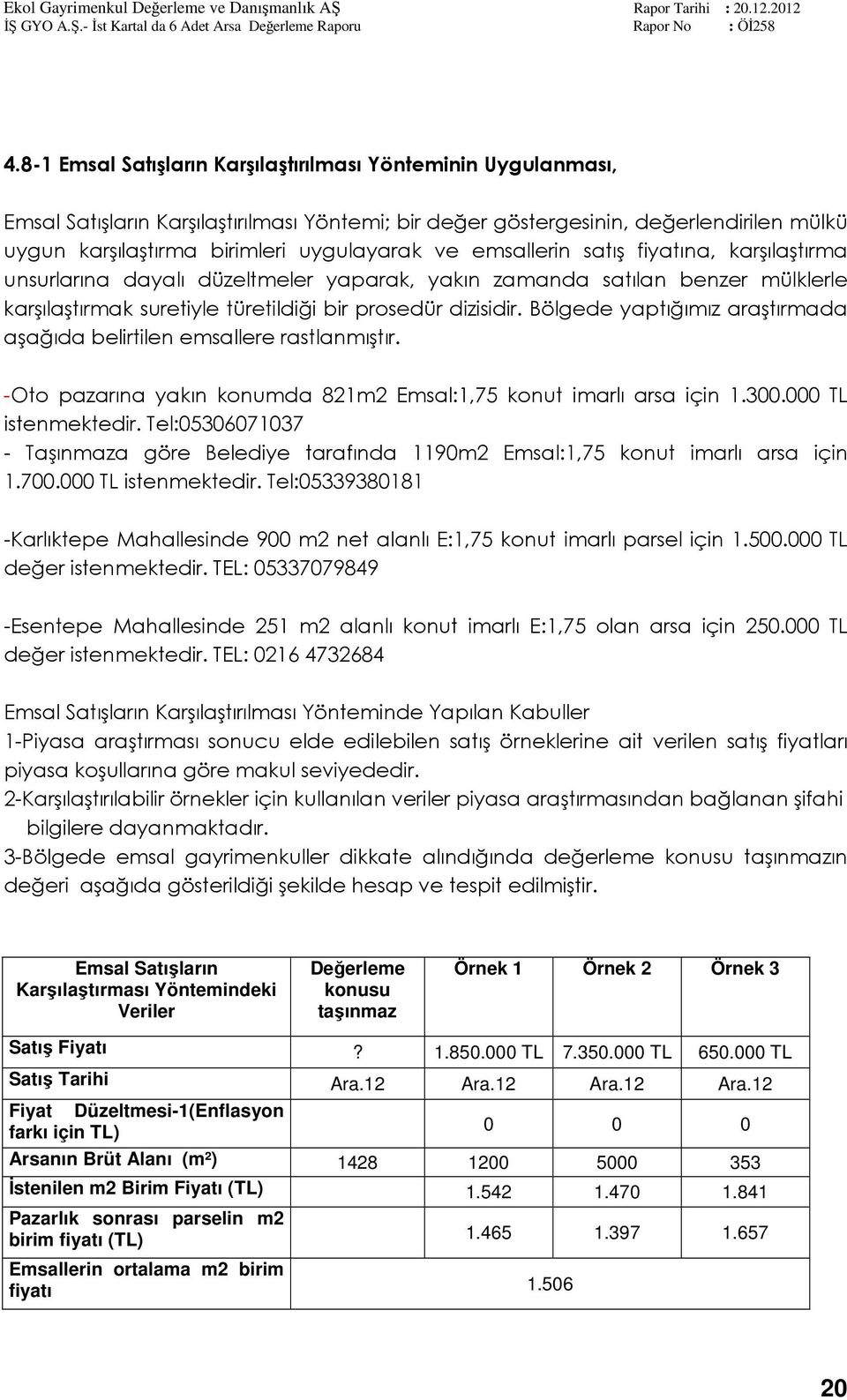 Bölgede yaptığımız araştırmada aşağıda belirtilen emsallere rastlanmıştır. -Oto pazarına yakın konumda 821m2 Emsal:1,75 konut imarlı arsa için 1.300.000 TL istenmektedir.