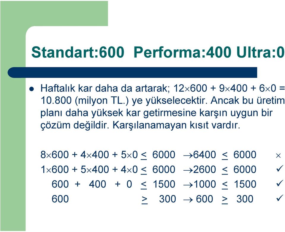 Ancak bu üretim planı daha yüksek kar getirmesine karşın uygun bir çözüm değildir.