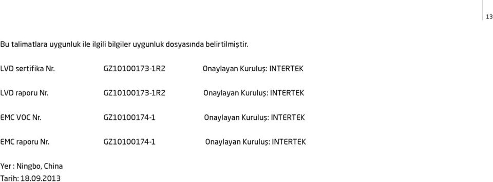 GZ10100173-1R2 Onaylayan Kuruluş: INTERTEK EMC VOC Nr.