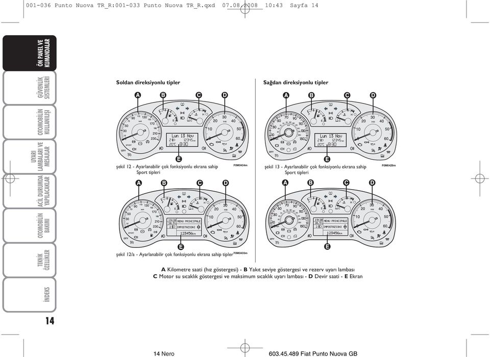 sahip Sport tipleri F0M0434m şekil 13 - Ayarlanabilir çok fonksiyonlu ekrana sahip Sport tipleri F0M0429m şekil 12/a - Ayarlanabilir çok fonksiyonlu