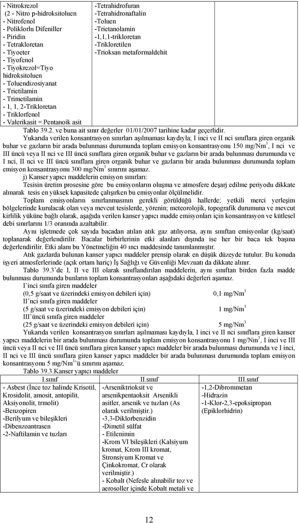 metaformaldehit Tablo 39.2. ve buna ait sınır değerler 01/01/2007 tarihine kadar geçerlidir.