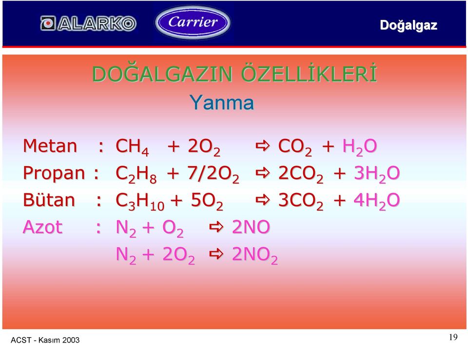 2CO 2 + 3H 2 O Bütan : C 3 H 10 + 5O 2!