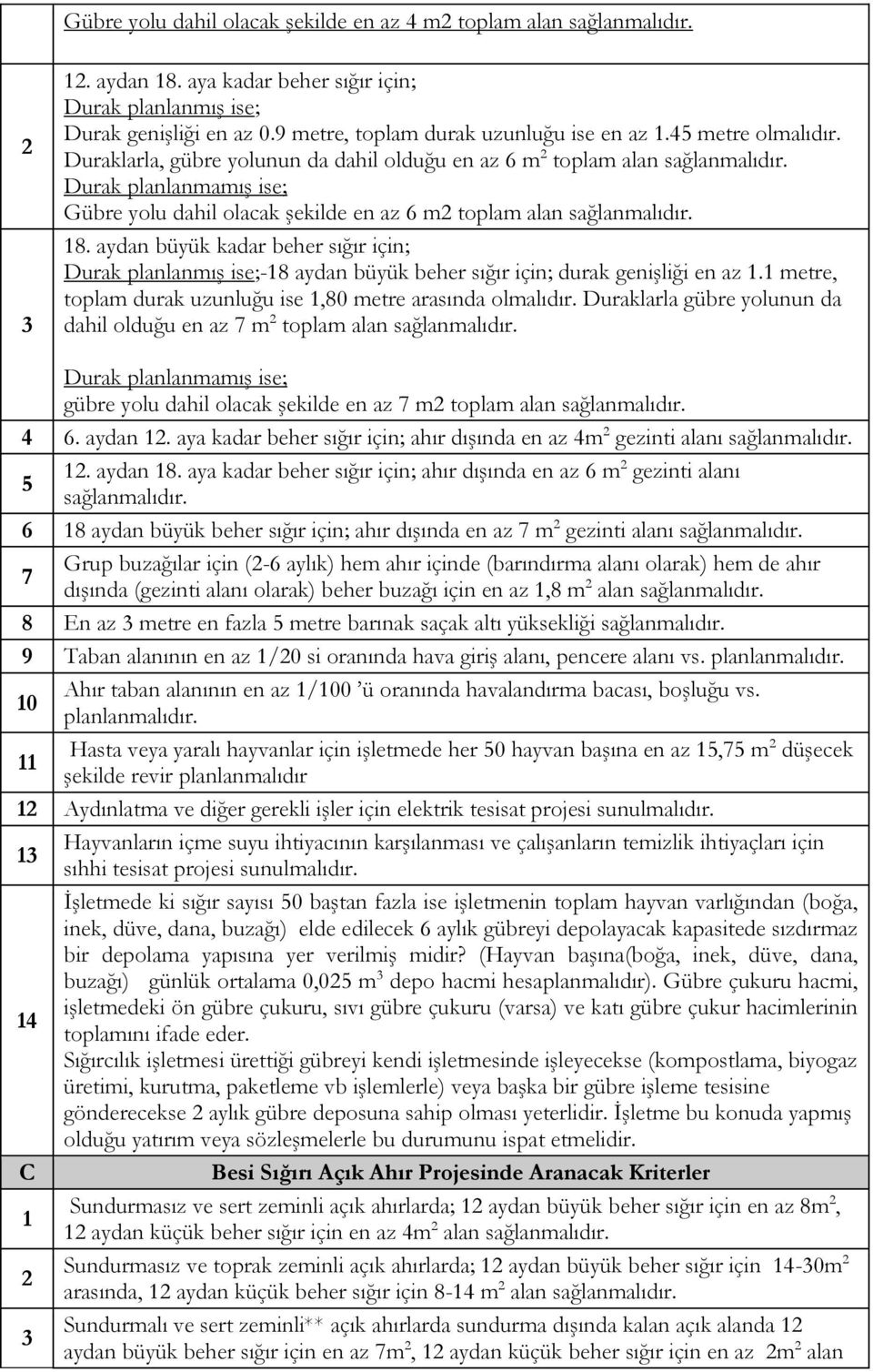 aydan büyük kadar beher sığır için; -8 aydan büyük beher sığır için; durak genişliği en az. metre, toplam durak uzunluğu ise,80 metre arasında olmalıdır.