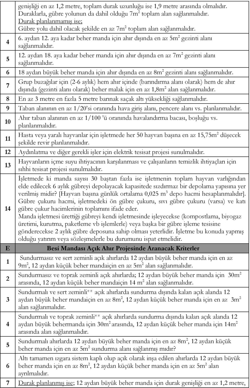 aya kadar beher manda için ahır dışında en az m gezinti alanı 6 8 aydan büyük beher manda için ahır dışında en az 8m gezinti alanı Grup buzağılar için (-6 aylık) hem ahır içinde (barındırma alanı