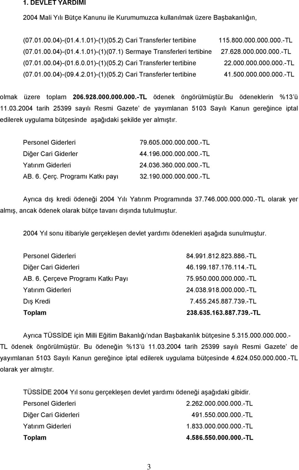 500.000.000.000.-TL olmak üzere toplam 206.928.000.000.000.-TL ödenek öngörülmüştür.bu ödeneklerin %13 ü 11.03.