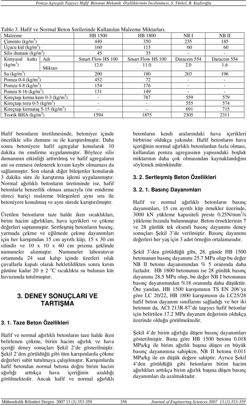 554 (kg/m 3 ) Miktarı 12