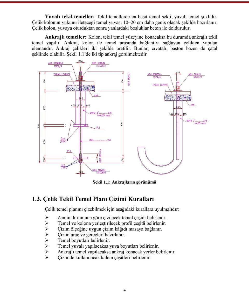 Ankraj, kolon ile temel arasında bağlantıyı sağlayan çelikten yapılan elemandır. Ankraj çelikleri iki şekilde üretilir. Bunlar; cıvatalı, baston bazen de çatal şeklinde olabilir. Şekil 1.