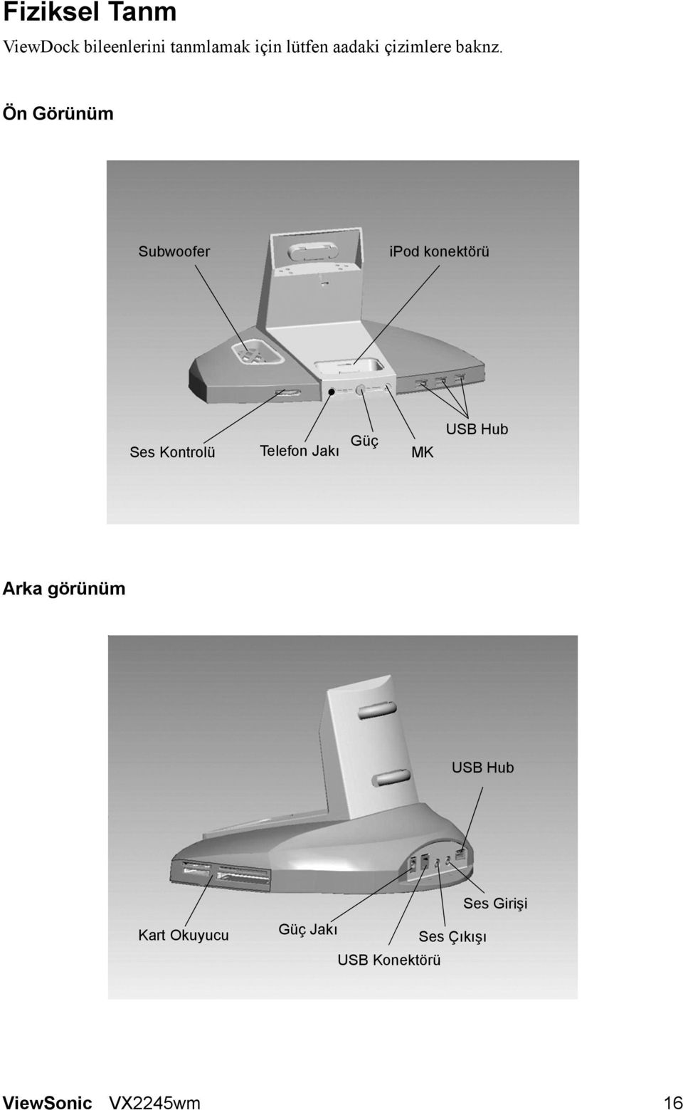 Ön Görünüm Subwoofer ipod konektörü Ses Kontrolü Telefon Jakı