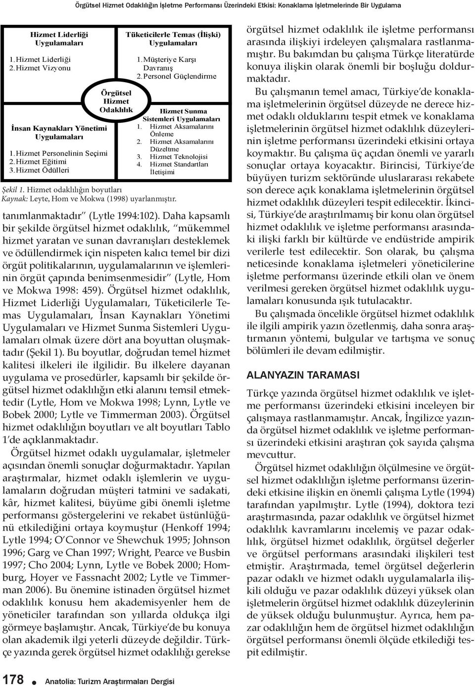 Mü teriye Kar õ Davranõ 2.Personel Güçlendirme Hizmet Sunma Sistemleri Uygulamalarõ 1. Hizmet Aksamalarõnõ Önleme 2. Hizmet Aksamalarõnõ Düzeltme 3. Hizmet Teknolojisi 4.