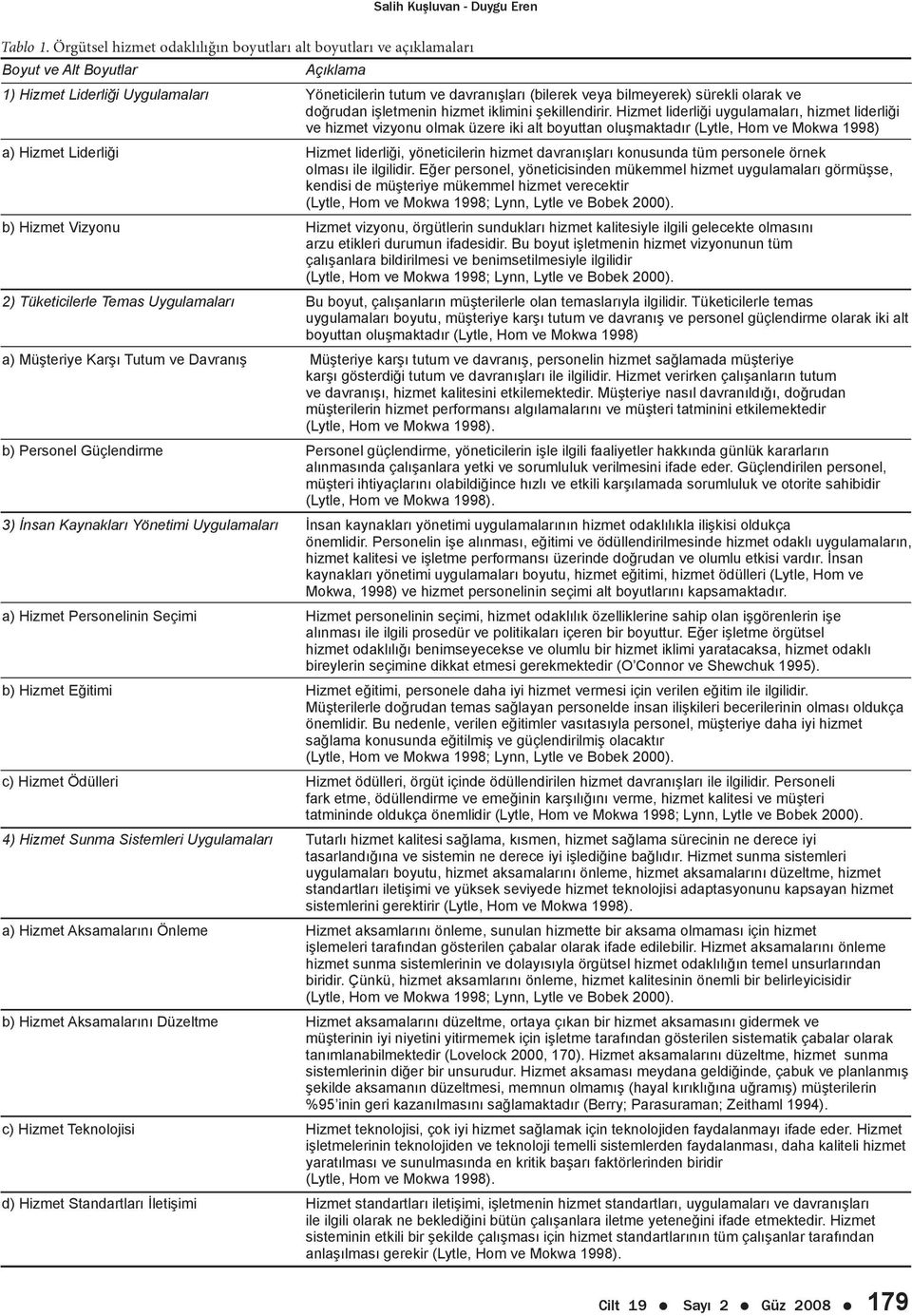 sürekli olarak ve doğrudan işletmenin hizmet iklimini şekillendirir.