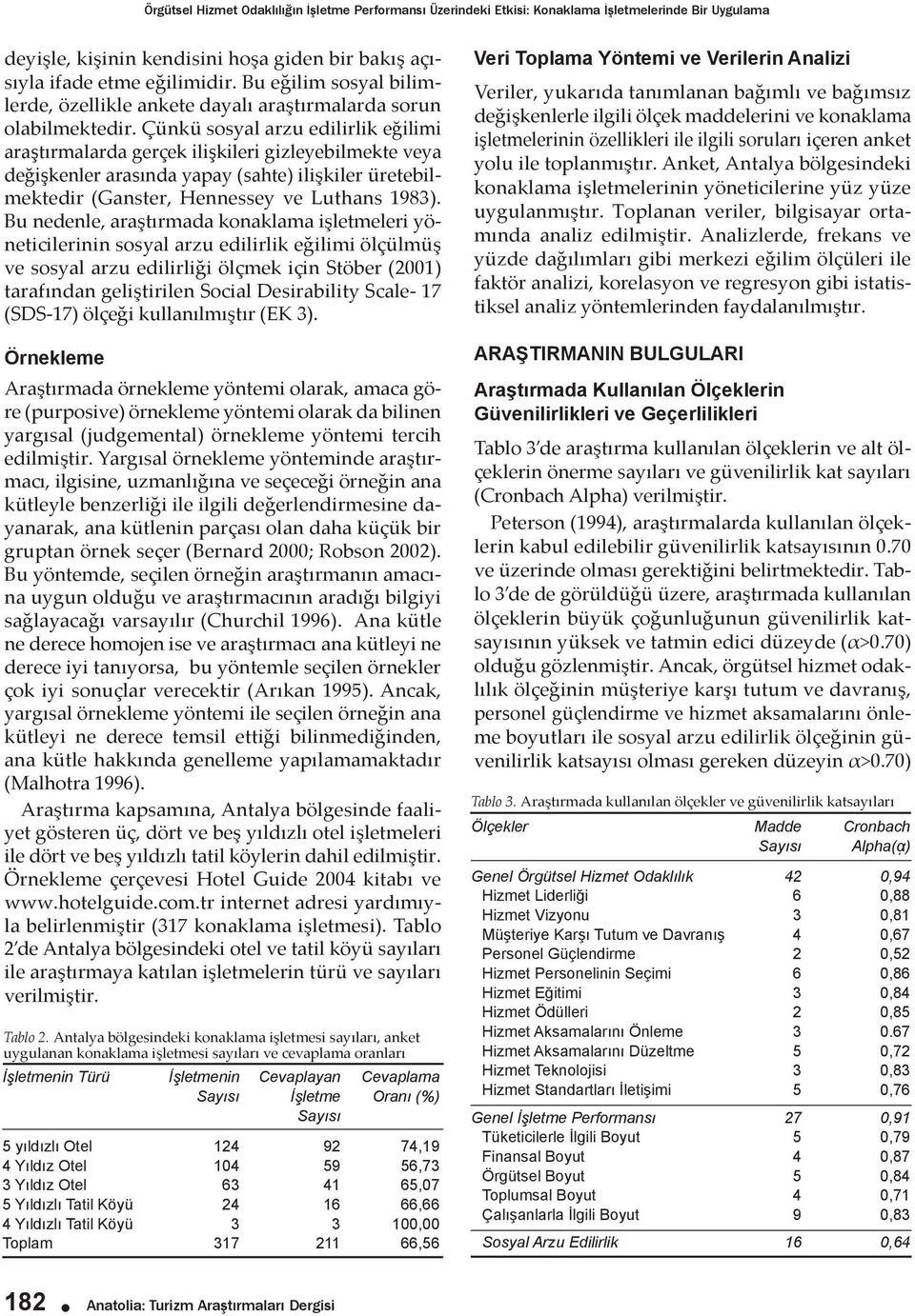 Çünkü sosyal arzu edilirlik eğilimi araştırmalarda gerçek ilişkileri gizleyebilmekte veya değişkenler arasında yapay (sahte) ilişkiler üretebilmektedir (Ganster, Hennessey ve Luthans 1983).