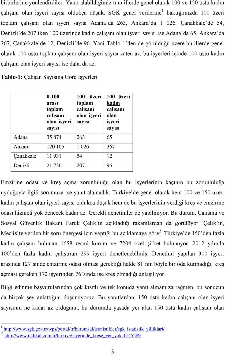 Adana da 65, Ankara da 367, Çanakkale de 12, Denizli de 96.