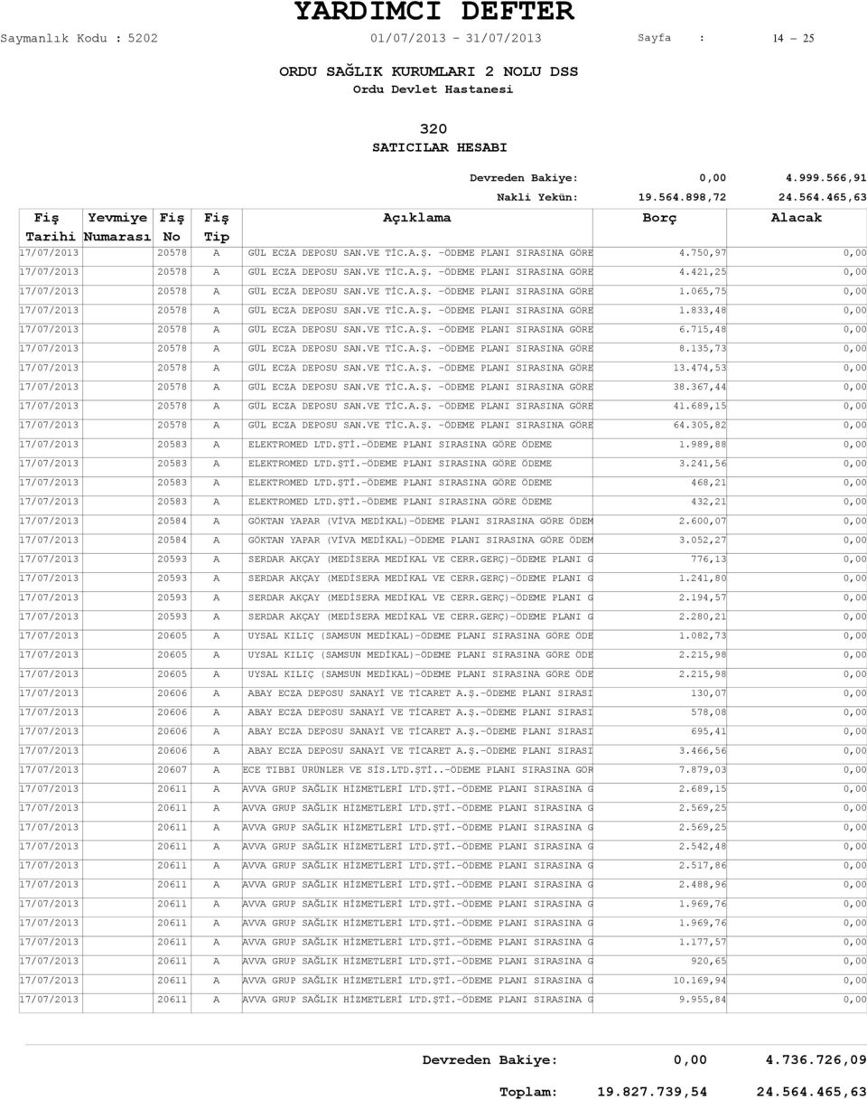 ŞTİ.-ÖDEME PLNI SIRSIN GÖRE ÖDEME ELEKTROMED LTD.ŞTİ.-ÖDEME PLNI SIRSIN GÖRE ÖDEME ELEKTROMED LTD.ŞTİ.-ÖDEME PLNI SIRSIN GÖRE ÖDEME ELEKTROMED LTD.ŞTİ.-ÖDEME PLNI SIRSIN GÖRE ÖDEME GÖKTN YPR (VİV MEDİKL)-ÖDEME PLNI SIRSIN GÖRE ÖDEM GÖKTN YPR (VİV MEDİKL)-ÖDEME PLNI SIRSIN GÖRE ÖDEM SERDR KÇY (MEDİSER MEDİKL VE CERR.