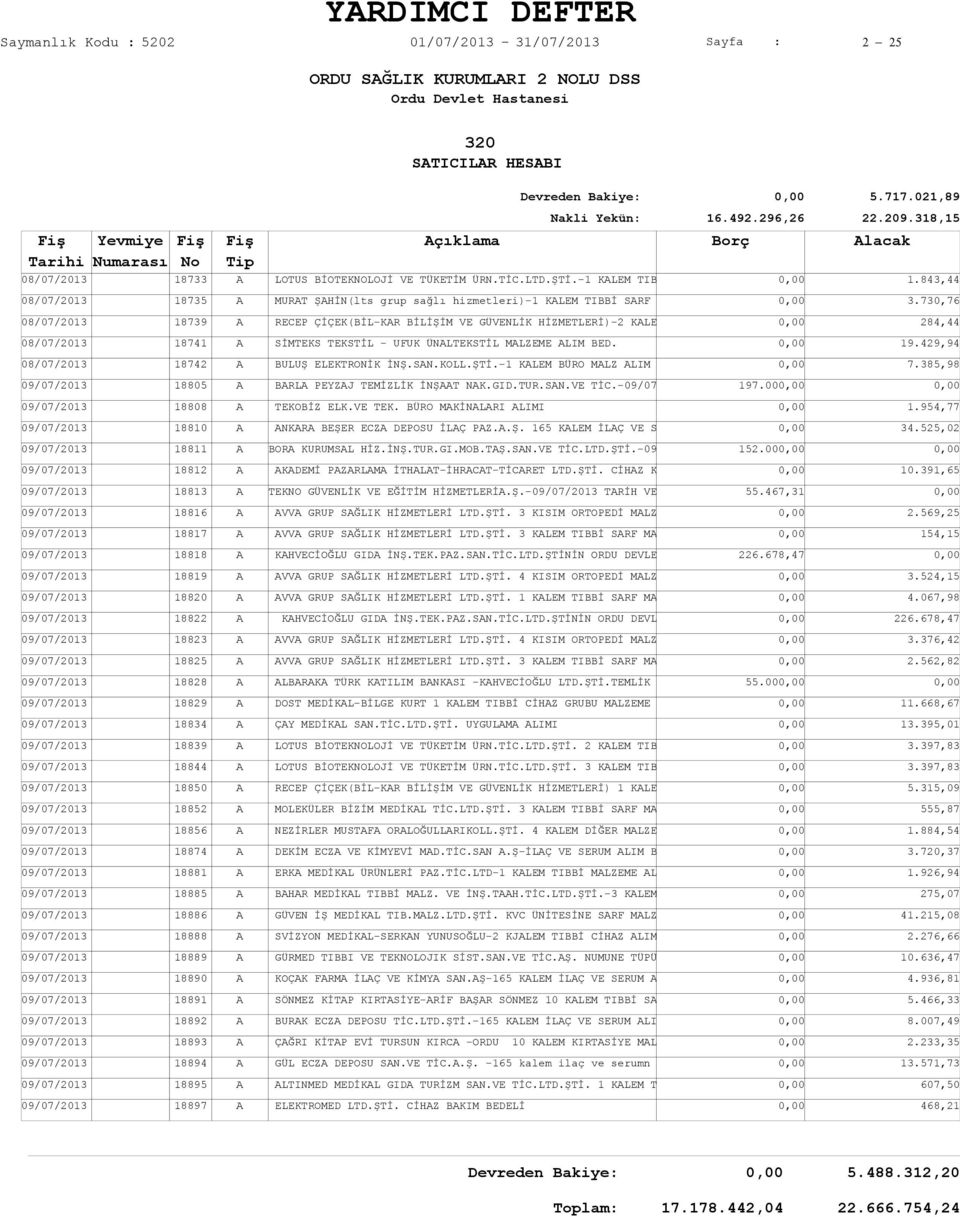 318,15 çıklama lacak LOTUS BİOTEKNOLOJİ VE TÜKETİM ÜRN.TİC.LTD.ŞTİ.