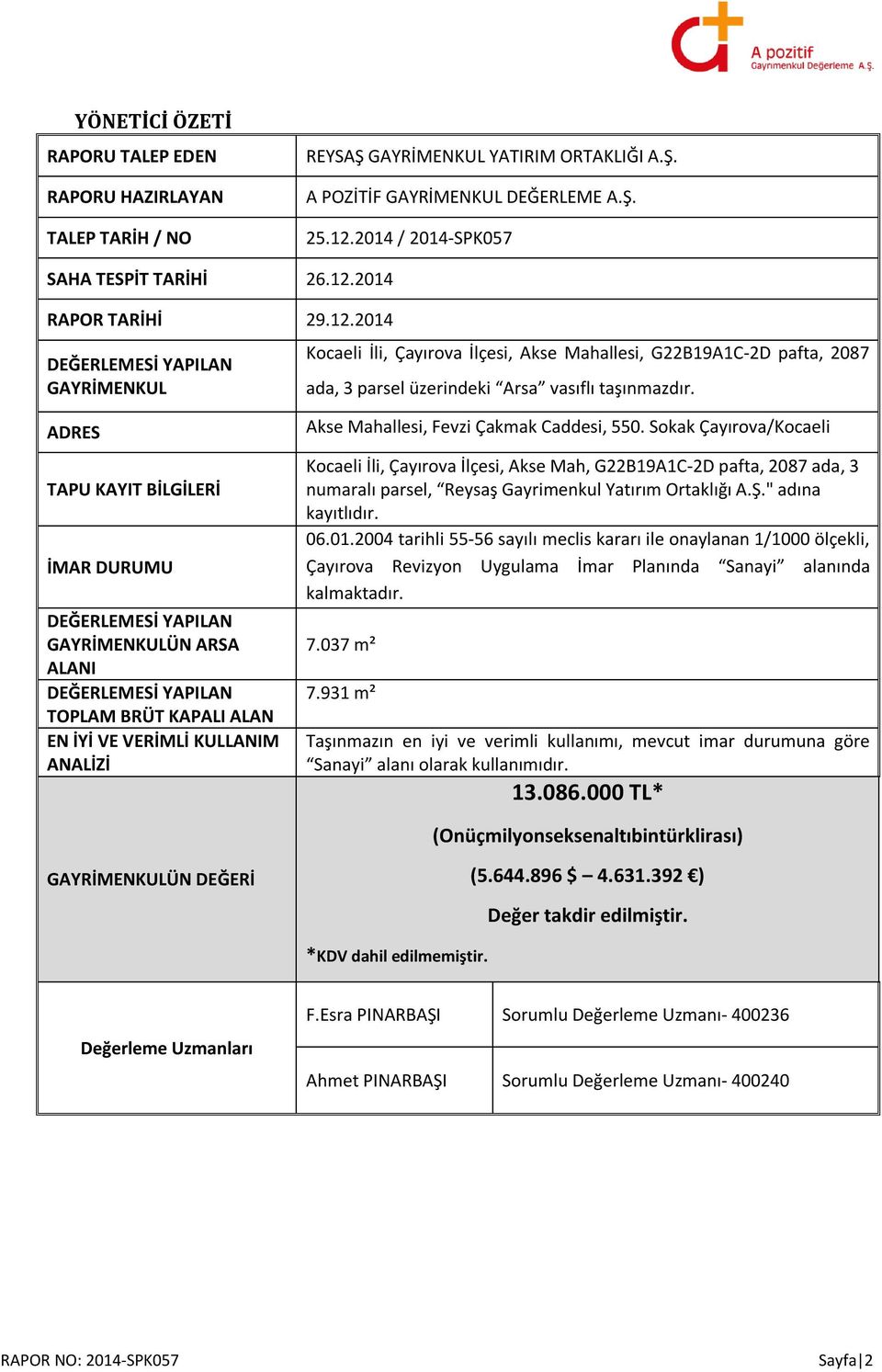 ADRES TAPU KAYIT BİLGİLERİ İMAR DURUMU DEĞERLEMESİ YAPILAN GAYRİMENKULÜN ARSA ALANI DEĞERLEMESİ YAPILAN TOPLAM BRÜT KAPALI ALAN EN İYİ VE VERİMLİ KULLANIM ANALİZİ Akse Mahallesi, Fevzi Çakmak