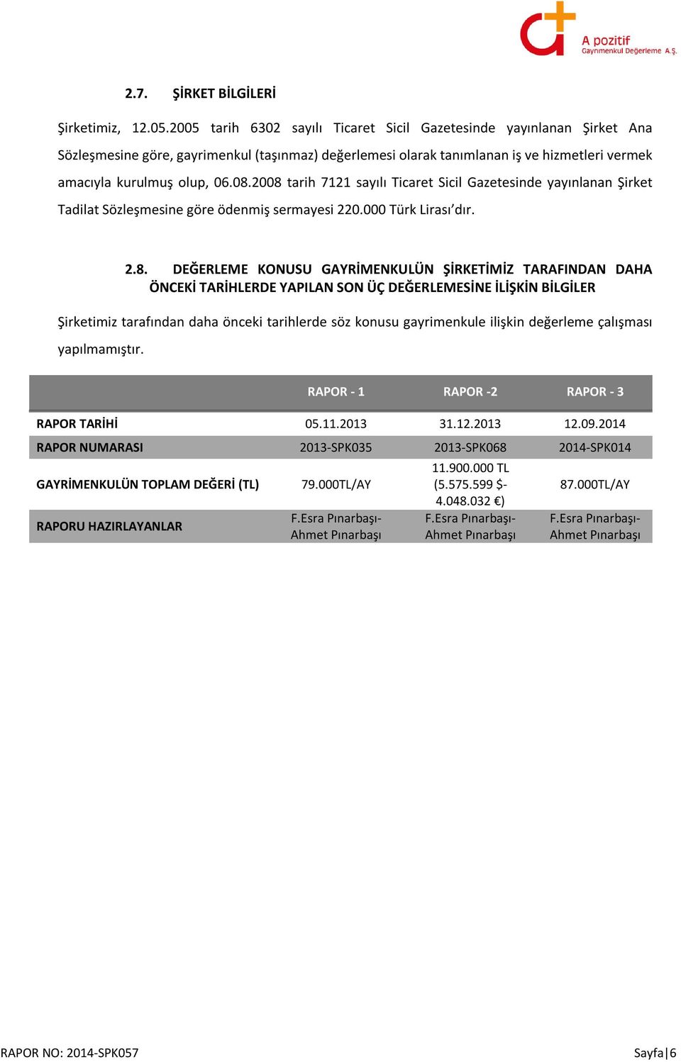 2008 tarih 7121 sayılı Ticaret Sicil Gazetesinde yayınlanan Şirket Tadilat Sözleşmesine göre ödenmiş sermayesi 220.000 Türk Lirası dır. 2.8. DEĞERLEME KONUSU GAYRİMENKULÜN ŞİRKETİMİZ TARAFINDAN DAHA