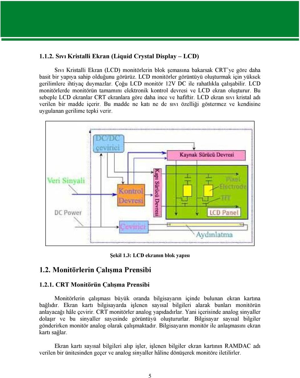 LCD monitörlerde monitörün tamamını elektronik kontrol devresi ve LCD ekran oluşturur. Bu sebeple LCD ekranlar CRT ekranlara göre daha ince ve hafiftir.