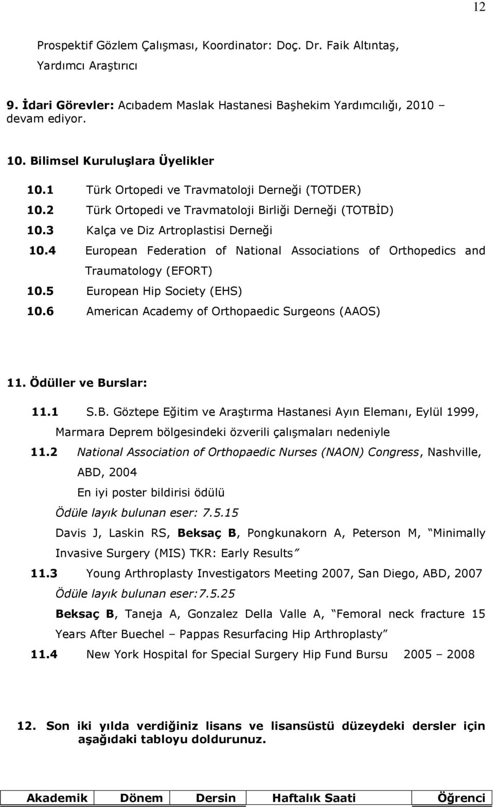 4 European Federation of National Associations of Orthopedics and Traumatology (EFORT) 10.5 European Hip Society (EHS) 10.6 American Academy of Orthopaedic Surgeons (AAOS) 11. Ödüller ve Burslar: 11.