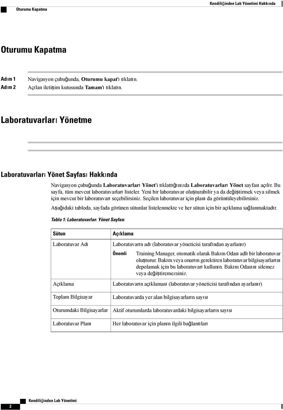 Bu sayfa, tüm mevcut laboratuvarları listeler. Yeni bir laboratuvar oluşturabilir ya da değiştirmek veya silmek için mevcut bir laboratuvarı seçebilirsiniz.