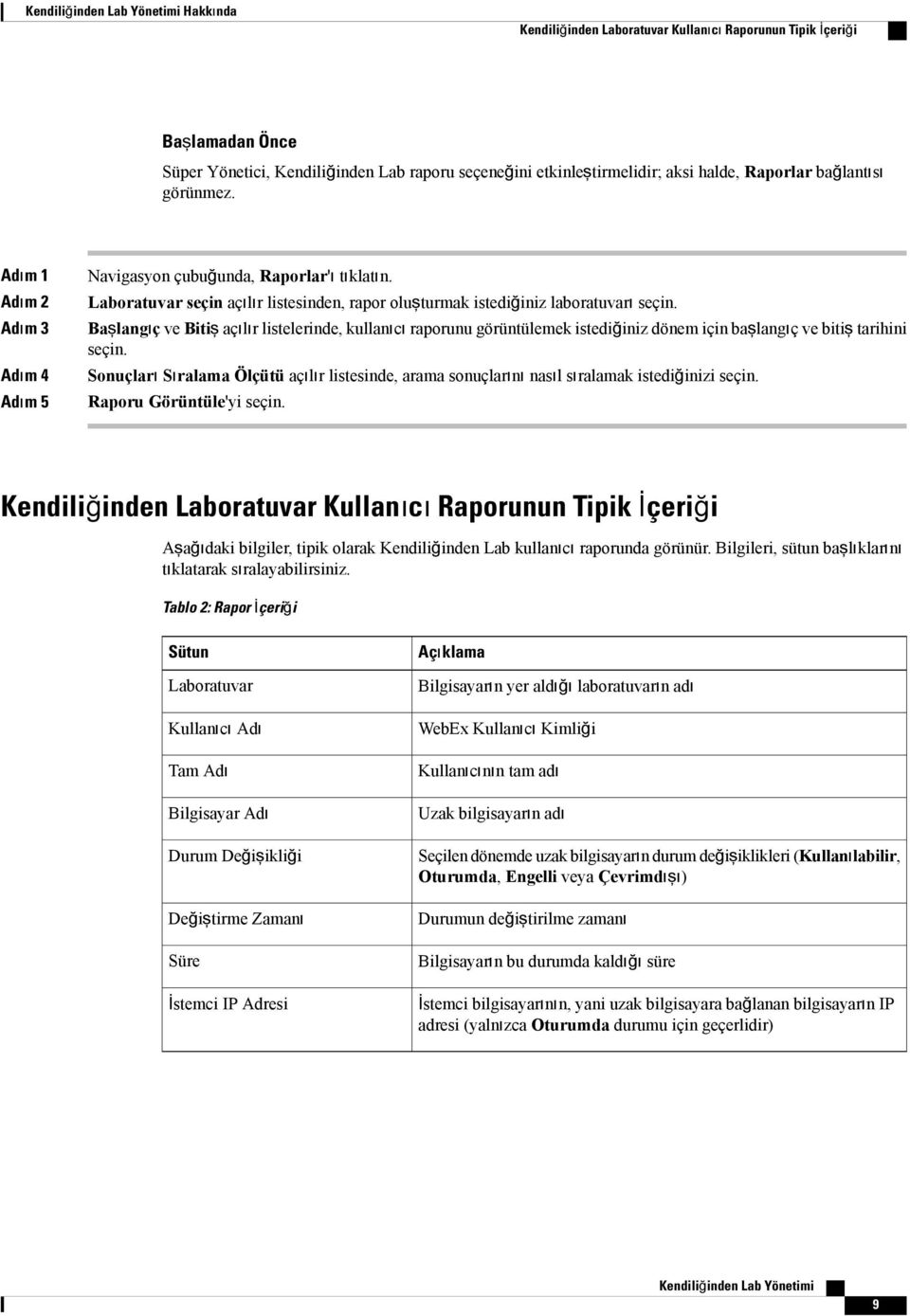 Başlangıç ve Bitiş açılır listelerinde, kullanıcı raporunu görüntülemek istediğiniz dönem için başlangıç ve bitiş tarihini seçin.