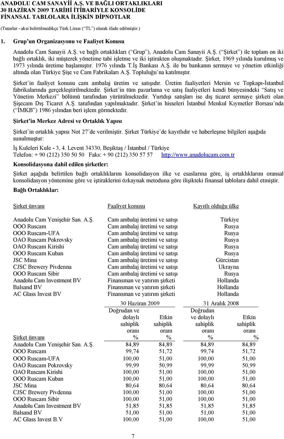 İş Bankası A.Ş. ile bu bankanın sermaye ve yönetim etkinliği altında olan Türkiye Şişe ve Cam Fabrikaları A.Ş. Topluluğu na katılmıştır. Şirket in faaliyet konusu cam ambalaj üretim ve satışıdır.