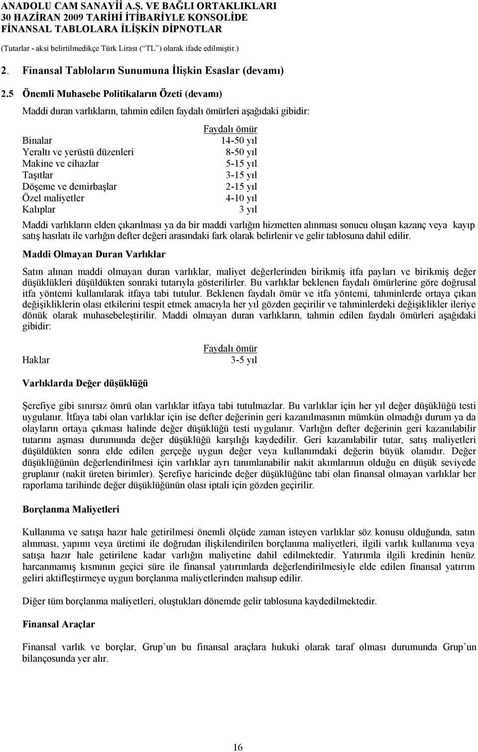 demirbaşlar Özel maliyetler Kalıplar Faydalı ömür 14-50 yıl 8-50 yıl 5-15 yıl 3-15 yıl 2-15 yıl 4-10 yıl 3 yıl Maddi varlıkların elden çıkarılması ya da bir maddi varlığın hizmetten alınması sonucu